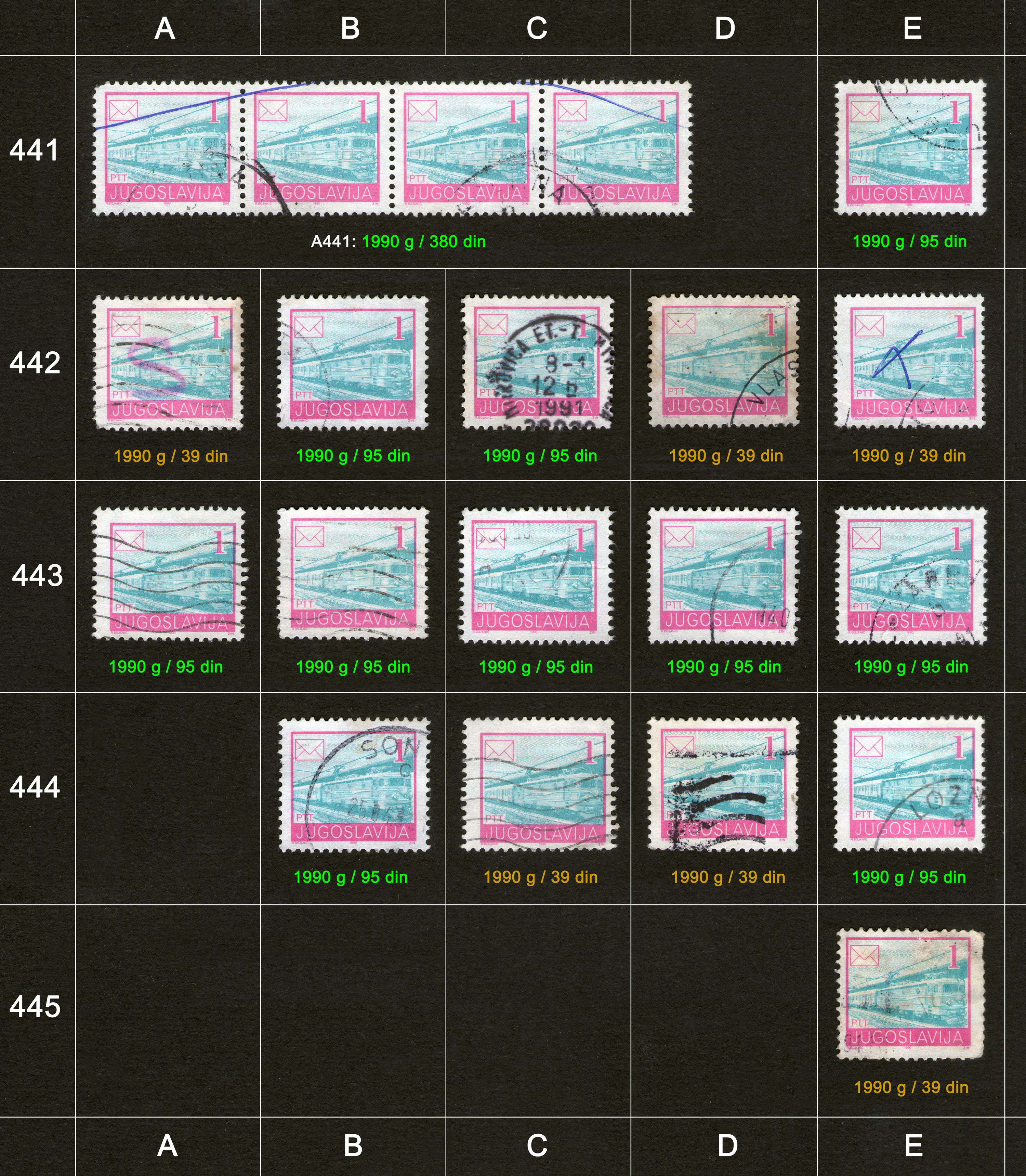 Potanske markice, prodaja