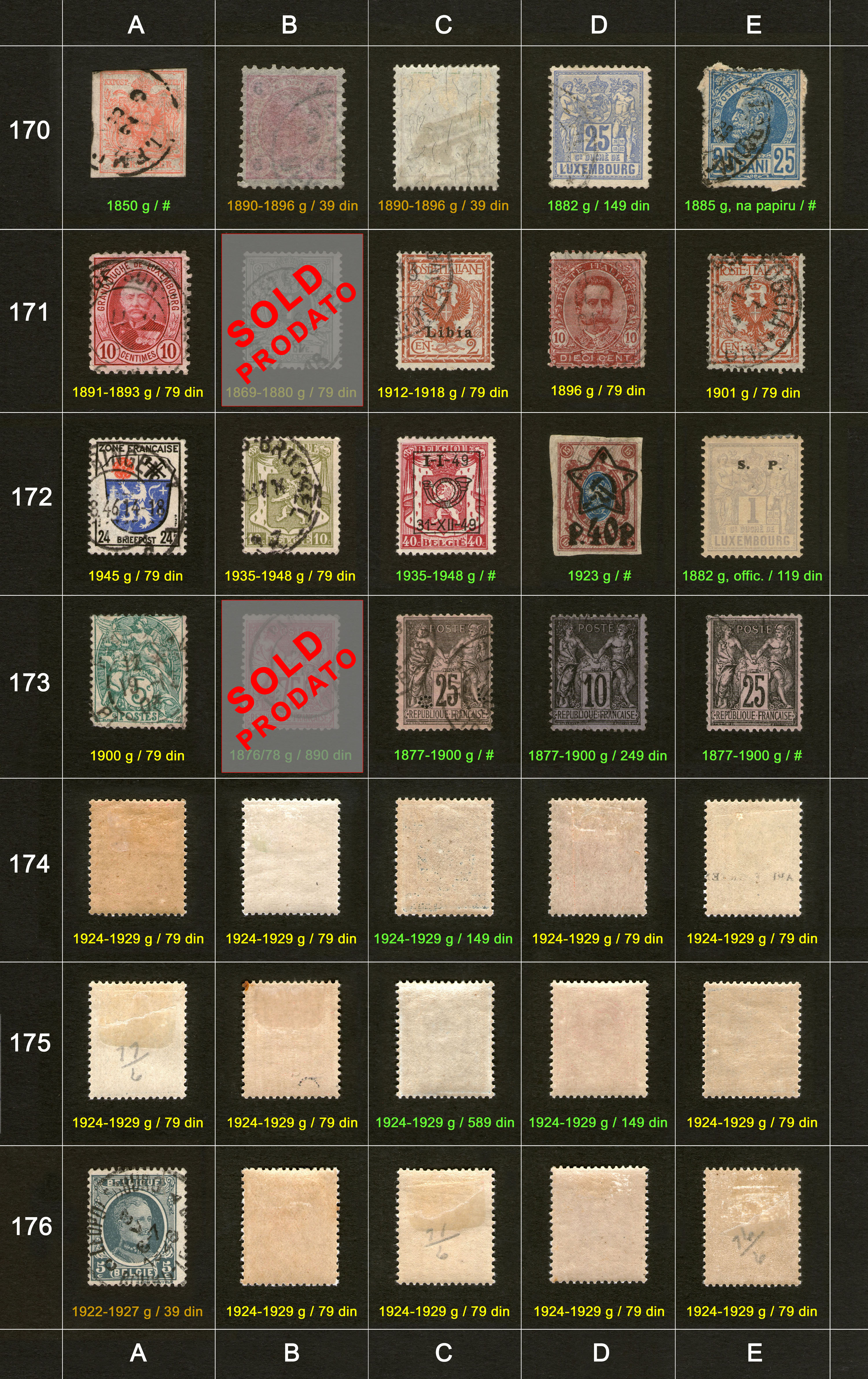 Poštanske markice, prodaja