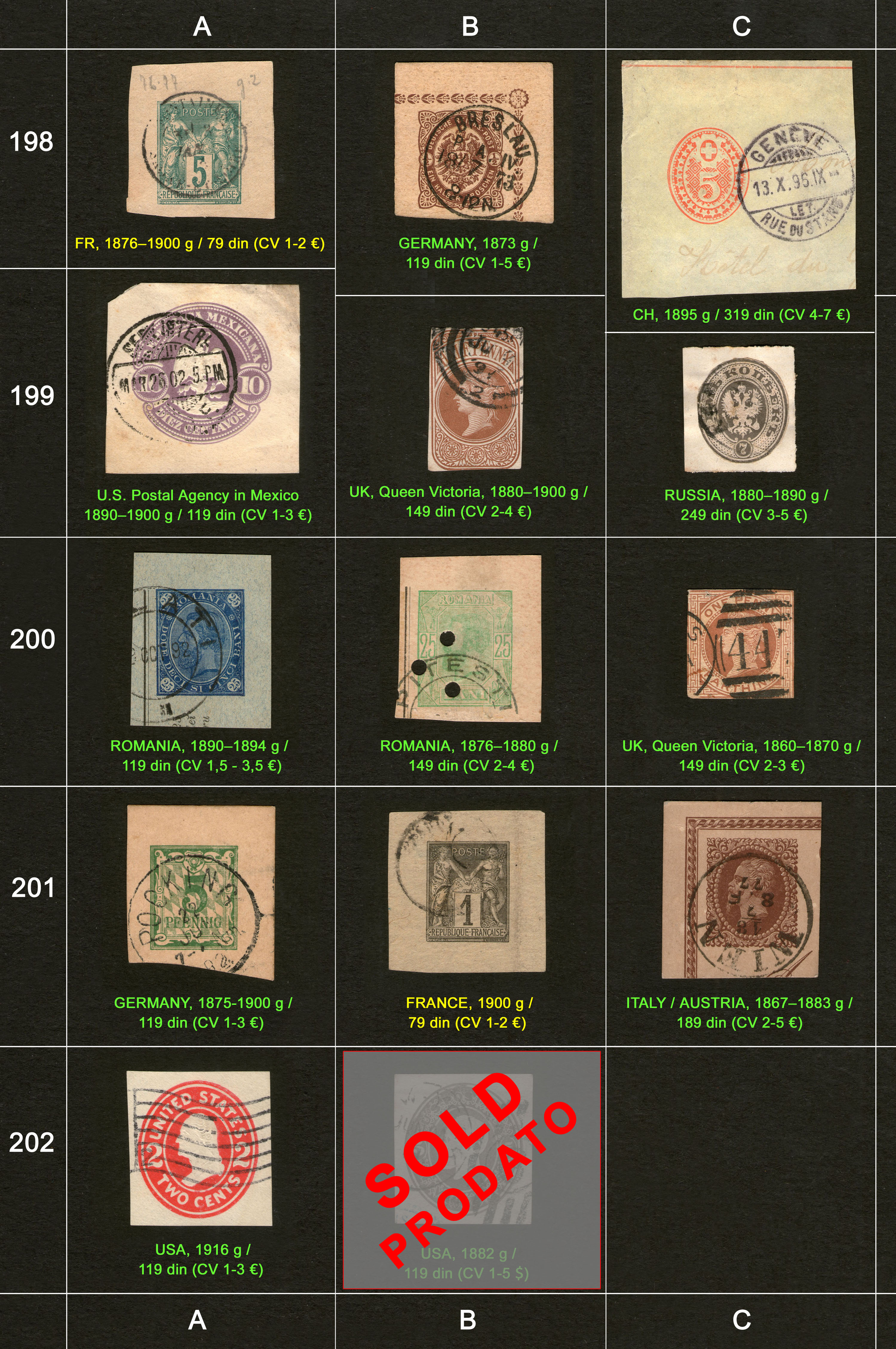 Potanske markice, prodaja