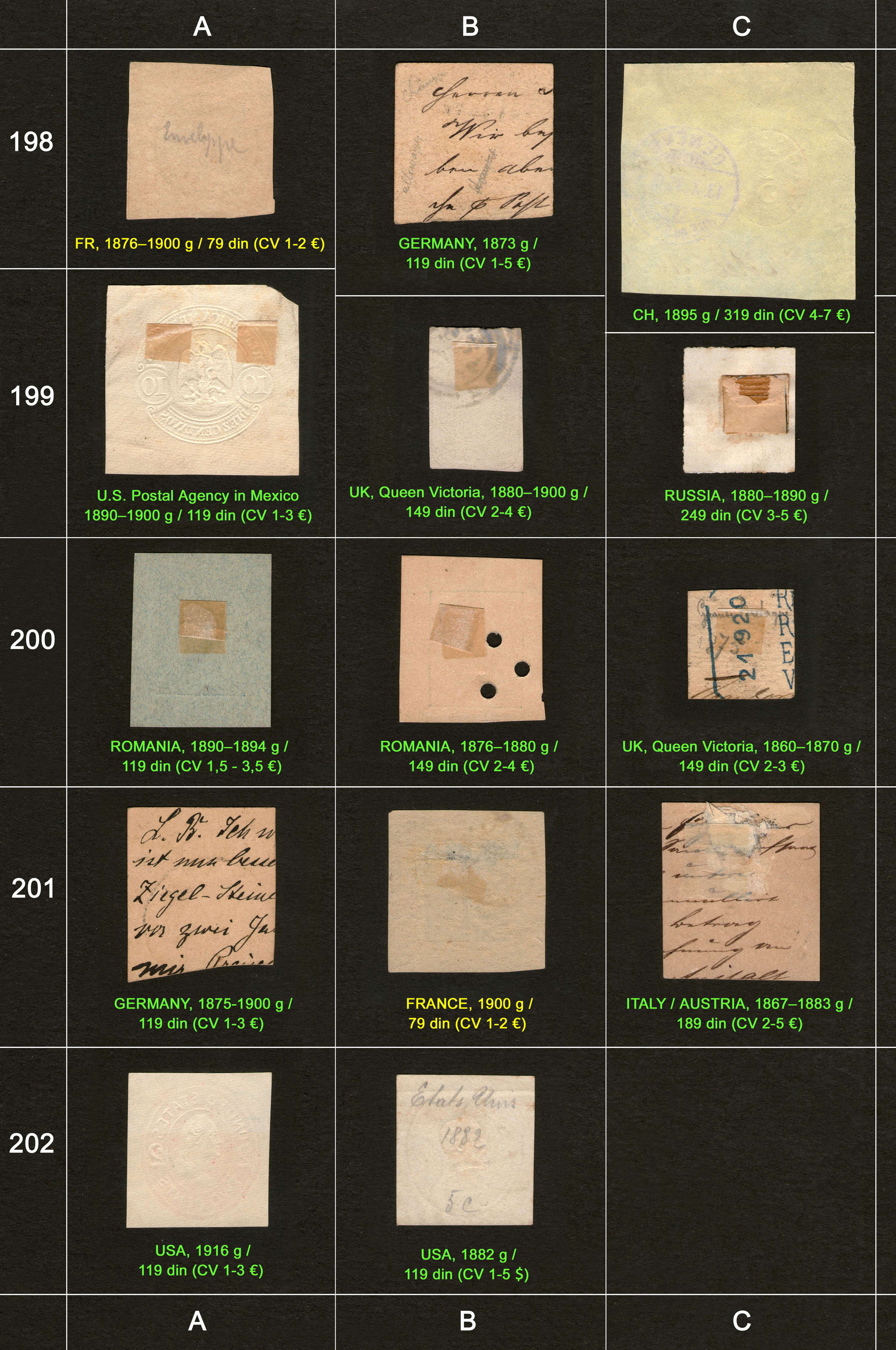 Poštanske markice, prodaja