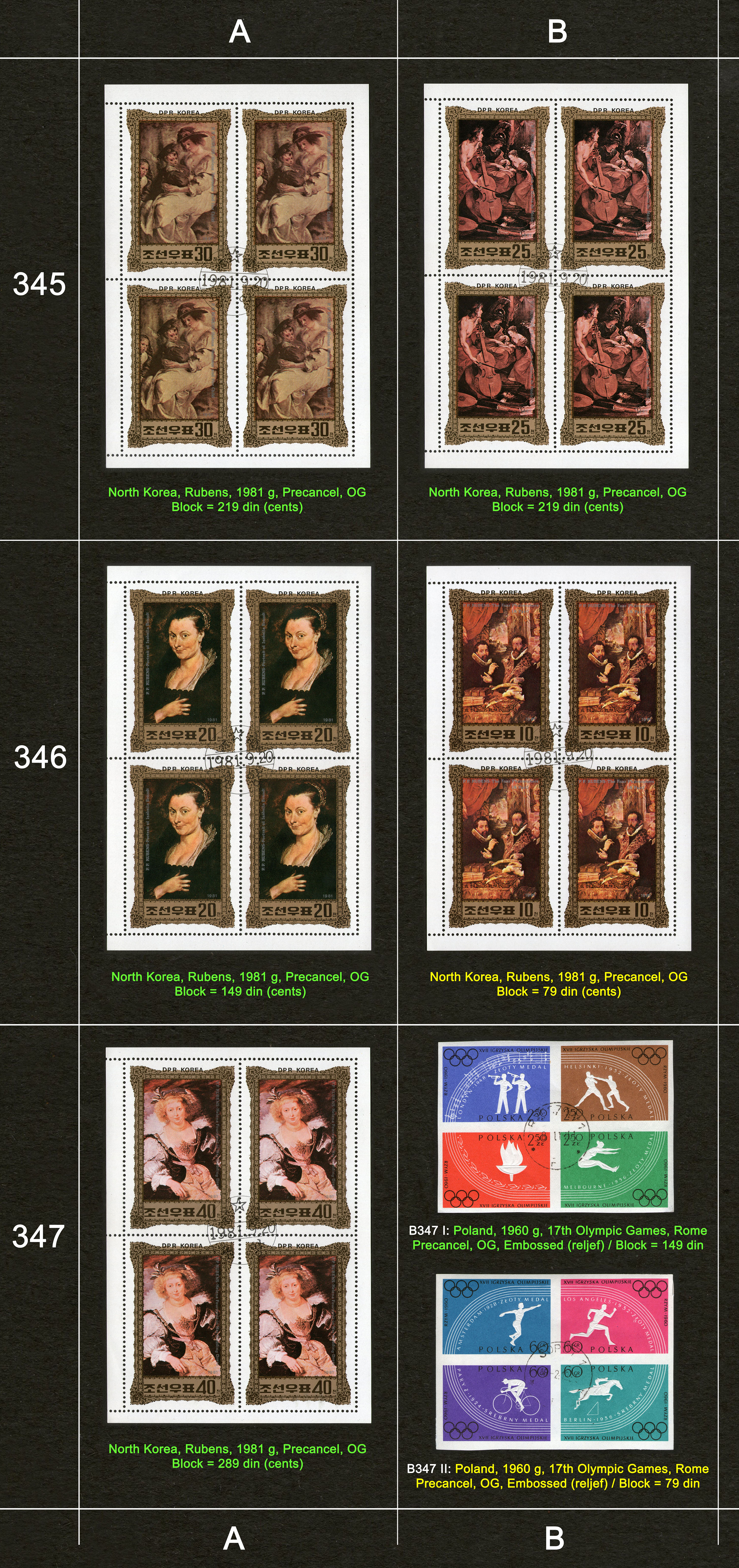 Potanske markice, prodaja