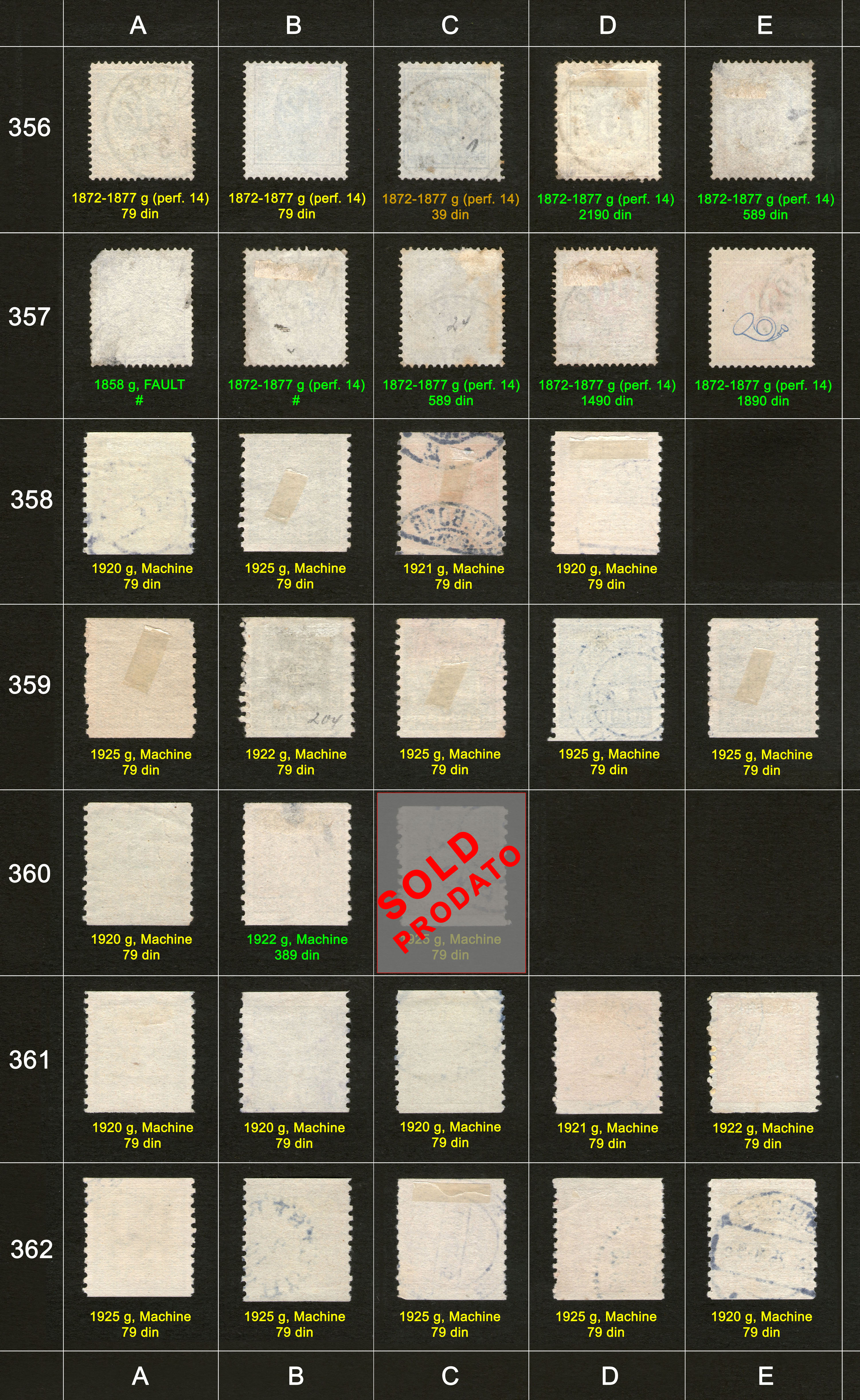 Potanske markice, prodaja