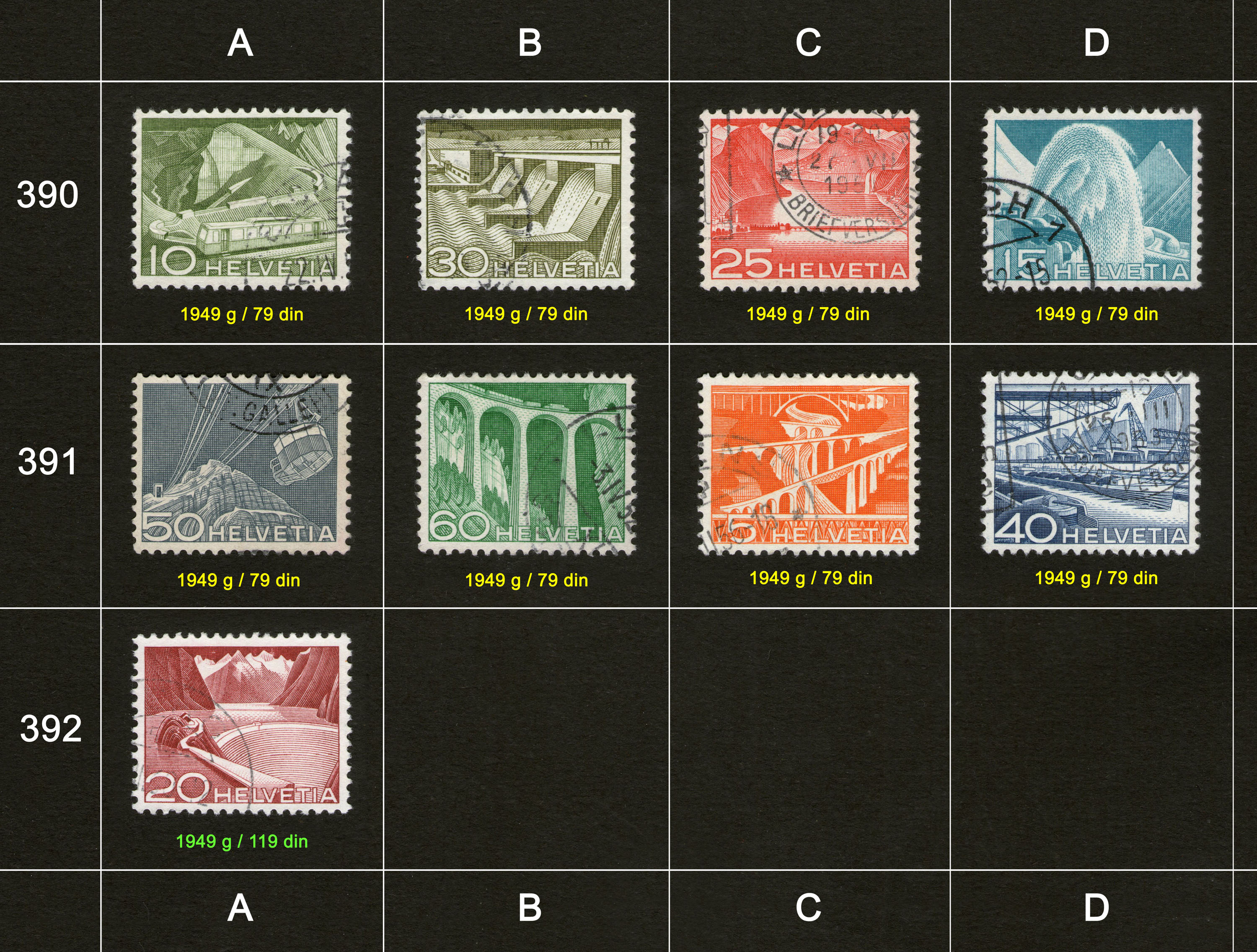 Potanske markice, prodaja