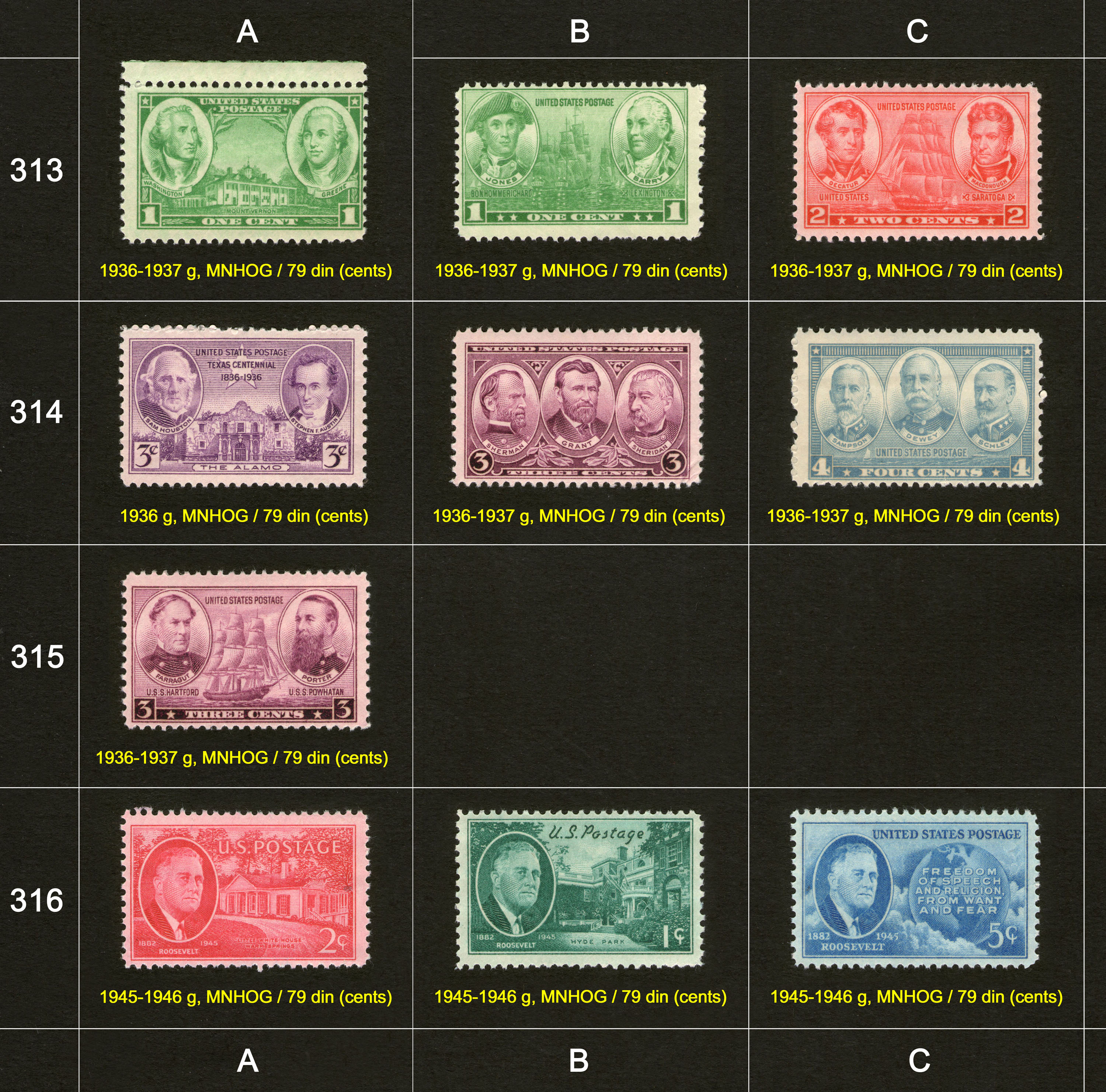 Poštanske markice, prodaja