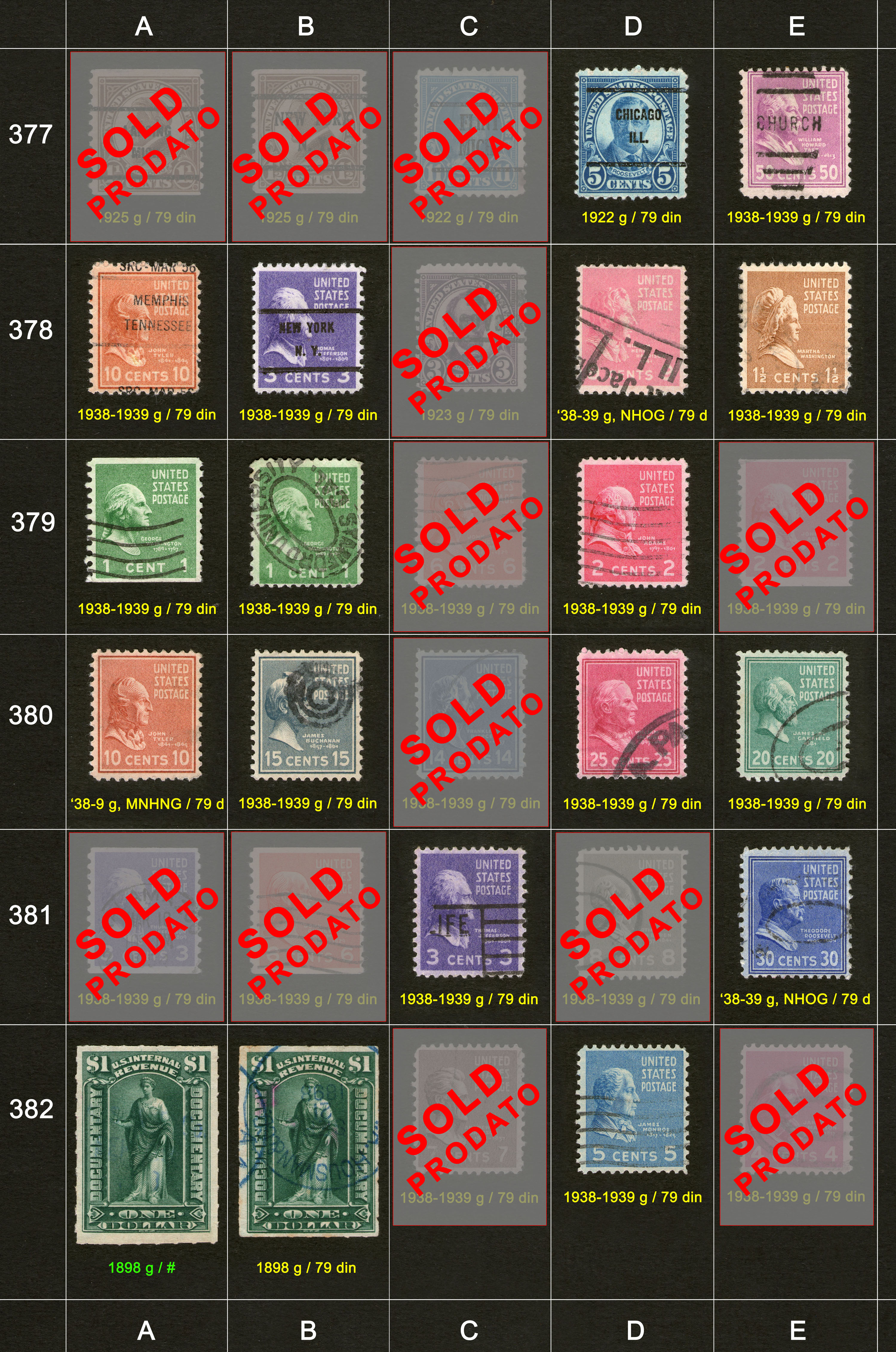 Poštanske markice, prodaja